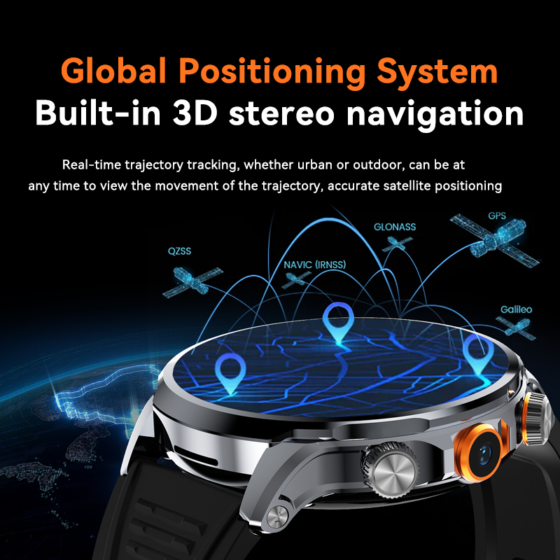 2025 Top H18 Smart Watch for Men 5G SIM Card WIFI Video Call Camera 128GB ROM 1.95'' Large Screen IP67 HD Display - Image 6