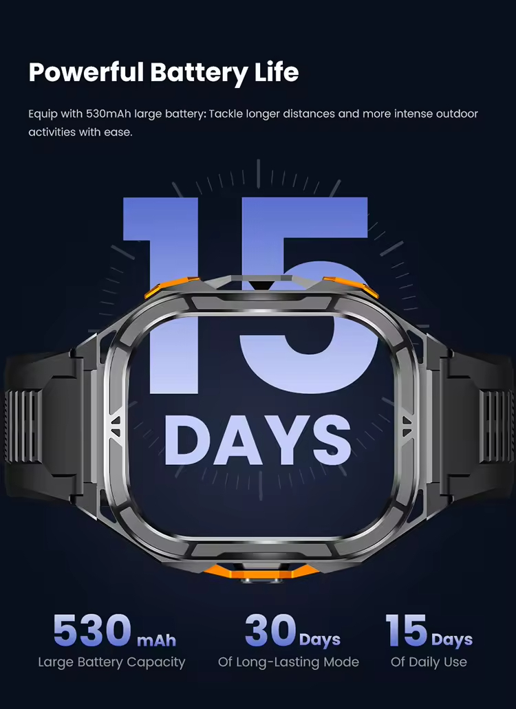 X5 Smartwatch 1.96" AMOLED HD Display 5ATM GPS Sports Tracker 530mAh Long Battery BT Calls Multi-Sport Modes Outdoor Smartwatch - Image 5