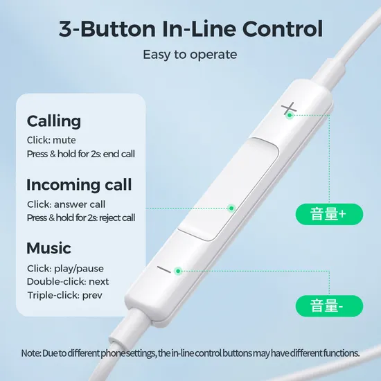 Packaging of Joyroom Ew01 customizable wired earphone for wholesale