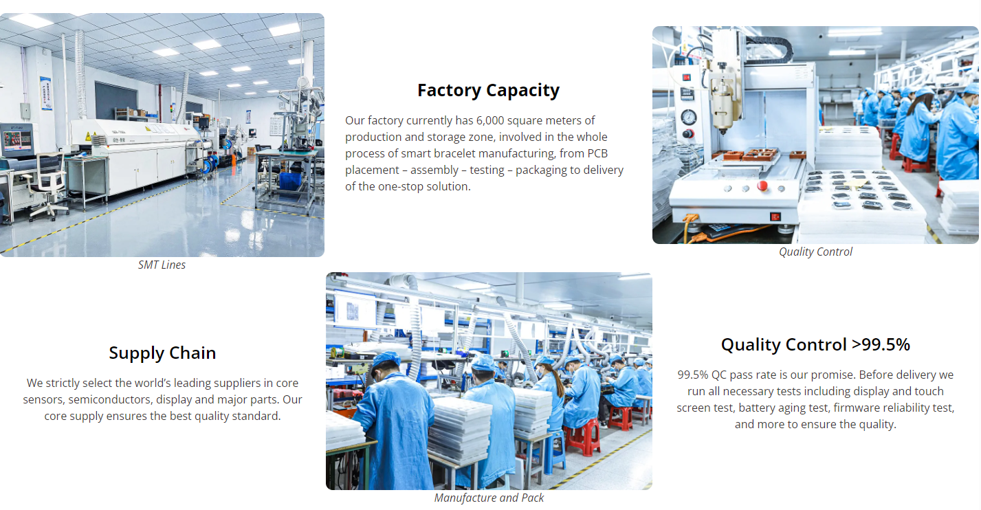 smartwatch manufacture